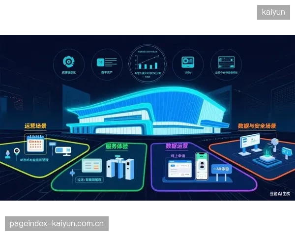 因缺乏前瞻性规划，部分早期智慧场馆已因接口预留不足而丧失后期升级能力